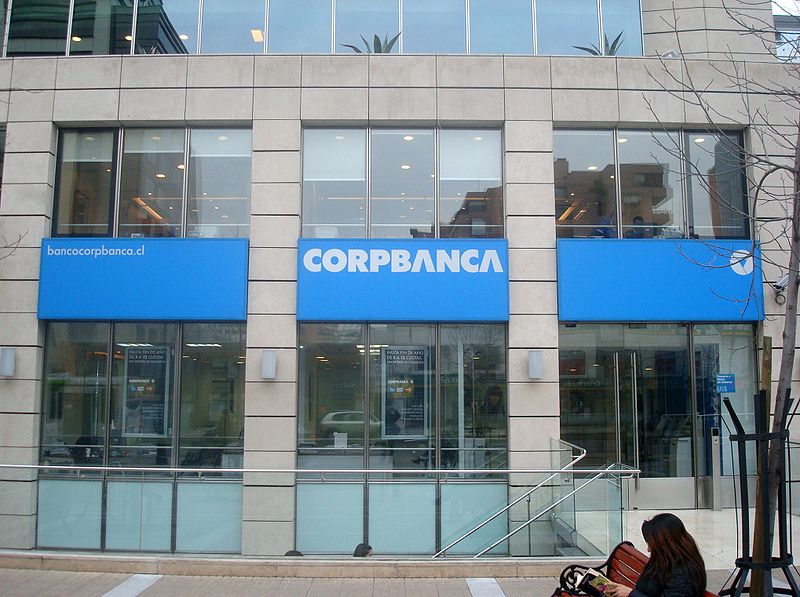 corp banca